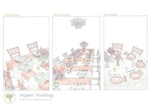 Projeto de Decoração em Perspectiva - Feito à Mão. Pepper Wedding - Janete Pimenta